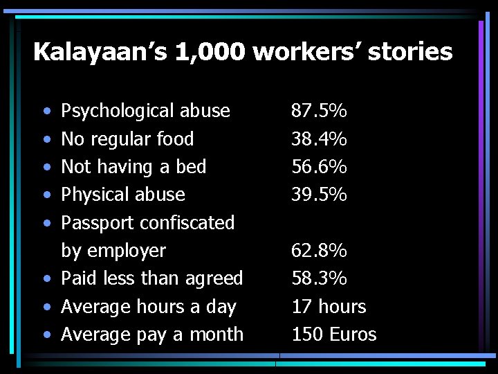 Kalayaan’s 1, 000 workers’ stories • • • Psychological abuse No regular food Not