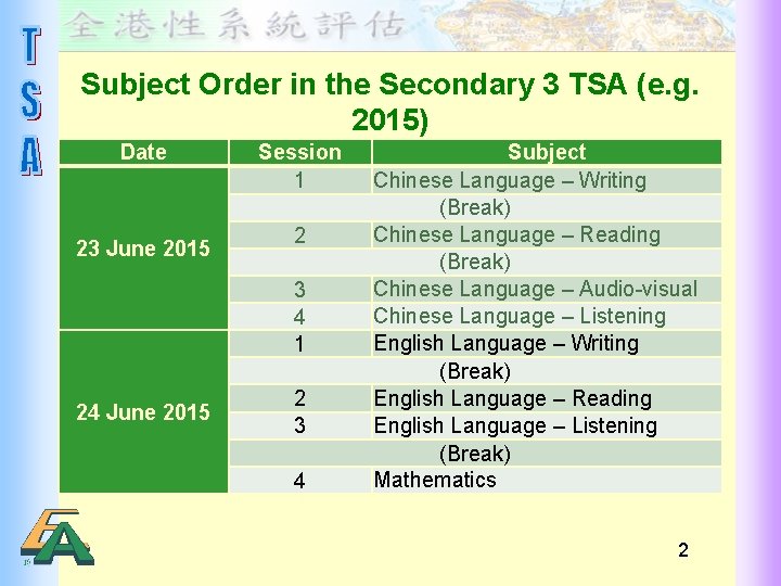 Subject Order in the Secondary 3 TSA (e. g. 2015) Date 23 June 2015