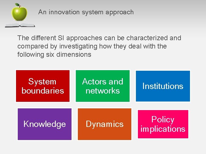 An innovation system approach The different SI approaches can be characterized and compared by