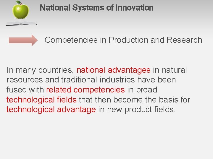 National Systems of Innovation Competencies in Production and Research In many countries, national advantages