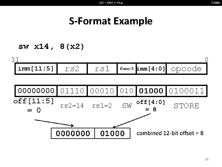 L 07 – RISC V Final CS 295 S-Format Example sw x 14, 8(x L 07 – RISC V Final CS 295 S-Format Example sw x 14, 8(x