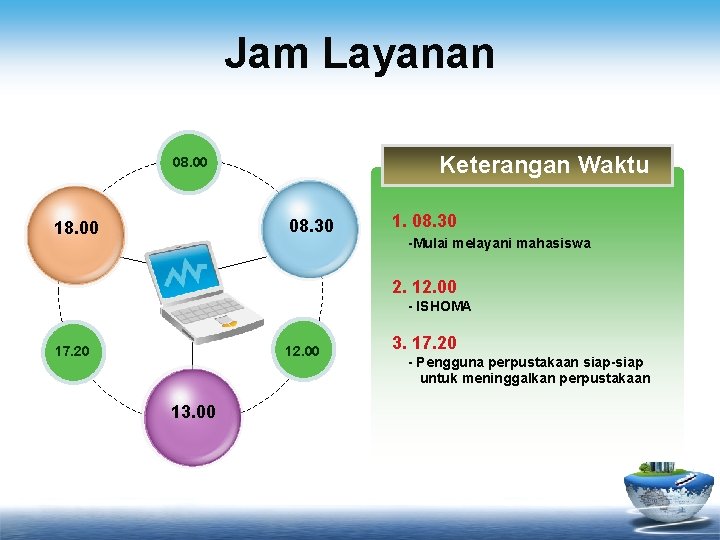 Jam Layanan Keterangan Waktu 08. 00 Title in 08. 30 here Title in 18.