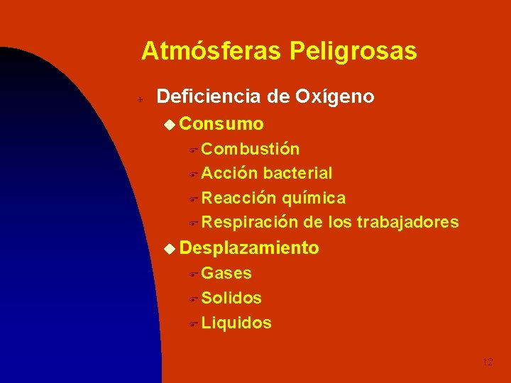 Atmósferas Peligrosas X Deficiencia de Oxígeno u Consumo F Combustión F Acción bacterial F