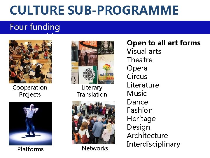 CULTURE SUB-PROGRAMME Four funding opportunities Cooperation Projects Platforms Literary Translation Networks Open to all