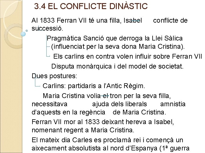 3. 4 EL CONFLICTE DINÀSTIC Al 1833 Ferran VII té una filla, Isabel conflicte