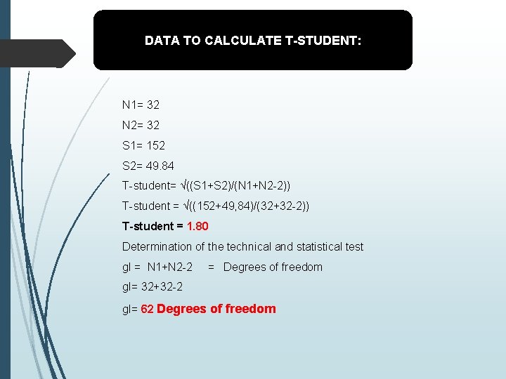 DATA TO CALCULATE T-STUDENT: N 1= 32 N 2= 32 S 1= 152 S