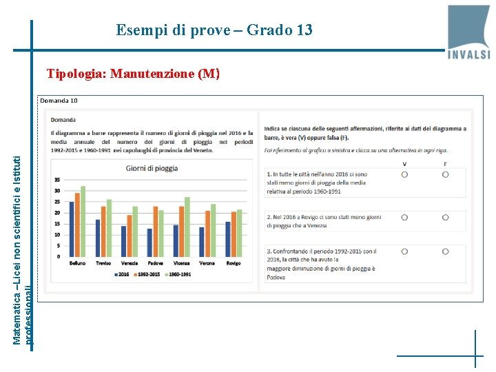 Matematica –Licei non scientifici e Istituti professionali Esempi di prove – Grado 13 Tipologia: