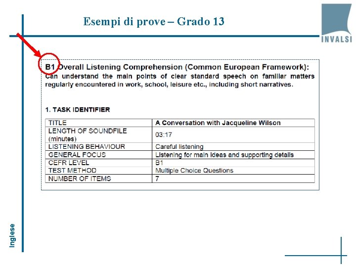 Inglese Esempi di prove – Grado 13 