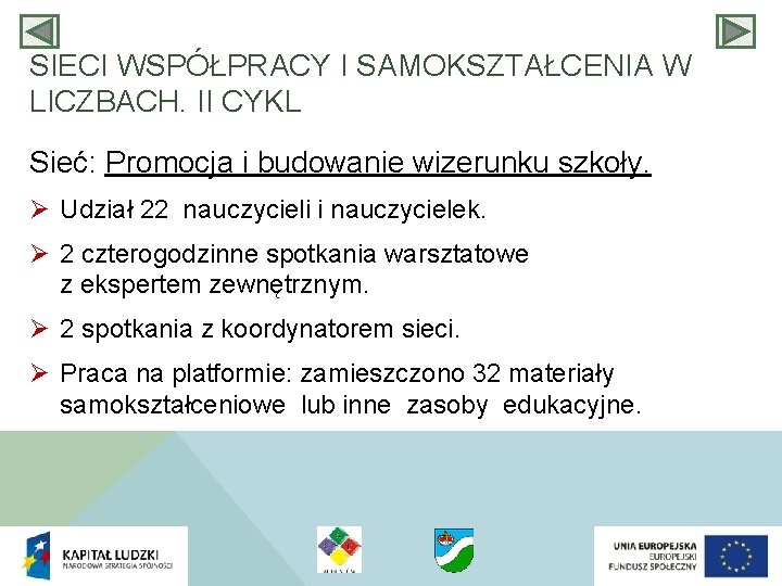 SIECI WSPÓŁPRACY I SAMOKSZTAŁCENIA W LICZBACH. II CYKL Sieć: Promocja i budowanie wizerunku szkoły.