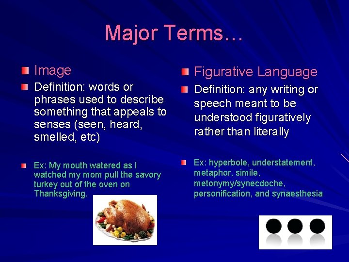 Major Terms… Image Figurative Language Definition: words or phrases used to describe something that