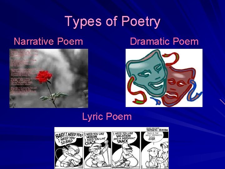 Types of Poetry Narrative Poem Dramatic Poem Lyric Poem 