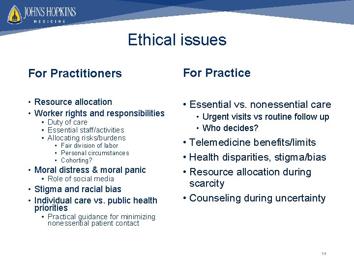Ethical issues For Practitioners For Practice • Resource allocation • Worker rights and responsibilities