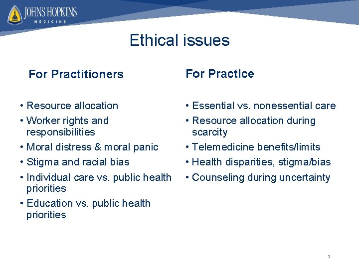 Ethical issues For Practitioners • Resource allocation • Worker rights and responsibilities • Moral