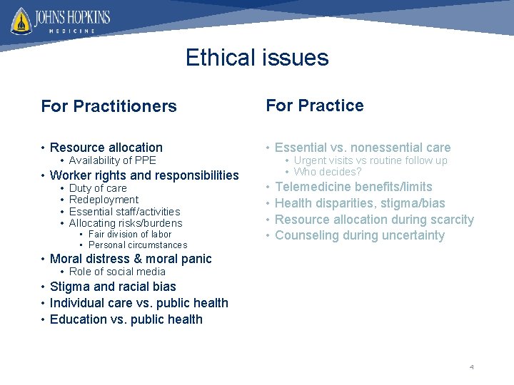 Ethical issues For Practitioners For Practice • Resource allocation • Essential vs. nonessential care