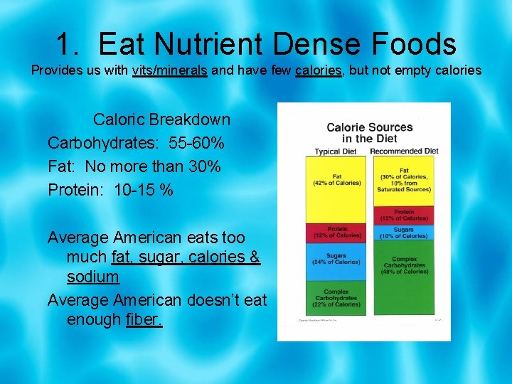 1. Eat Nutrient Dense Foods Provides us with vits/minerals and have few calories, but