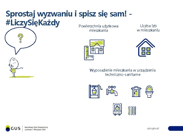 Sprostaj wyzwaniu i spisz się sam! #Liczy. SięKażdy Powierzchnia użytkowa mieszkania Liczba izb w