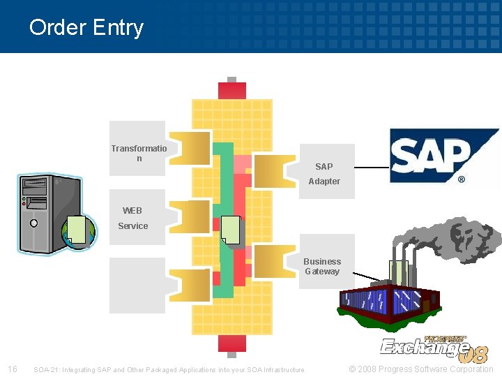 Order Entry Transformatio n SAP Adapter WEB Service Business Gateway 16 SOA-21: Integrating SAP