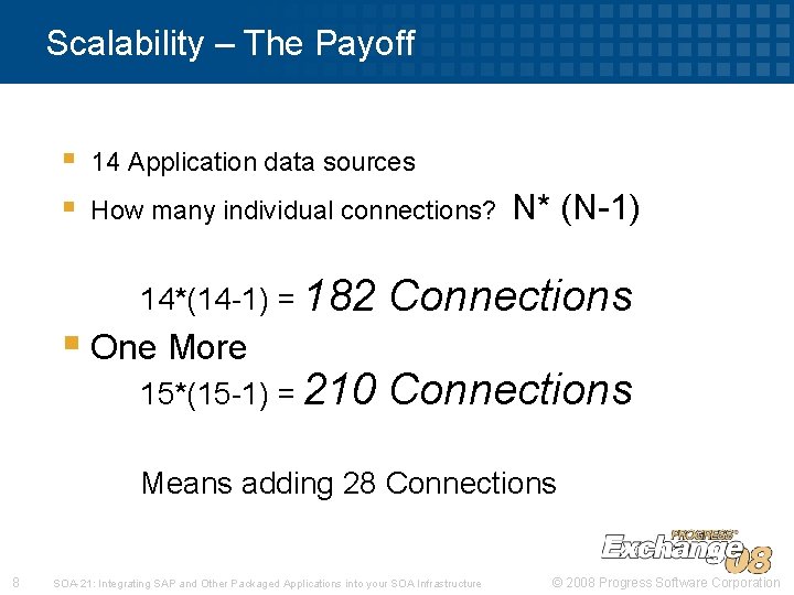 Scalability – The Payoff § § 14 Application data sources How many individual connections?