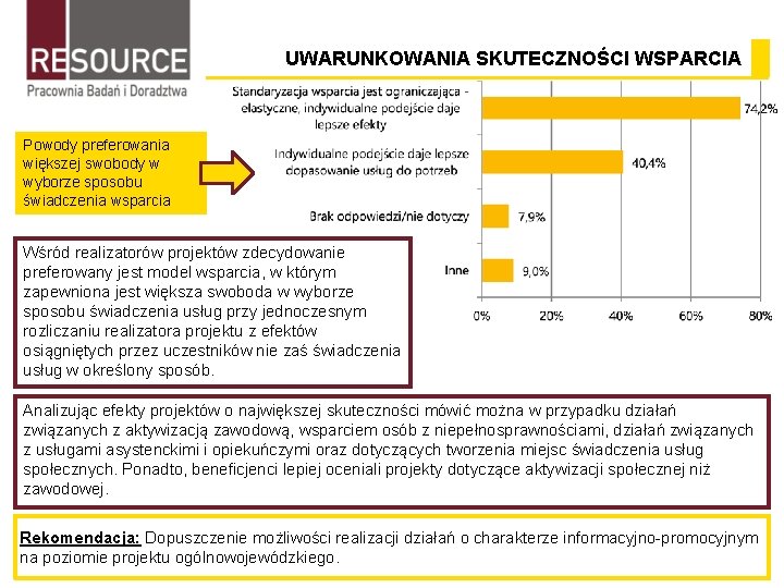 UWARUNKOWANIA SKUTECZNOŚCI WSPARCIA Powody preferowania większej swobody w wyborze sposobu świadczenia wsparcia Wśród realizatorów