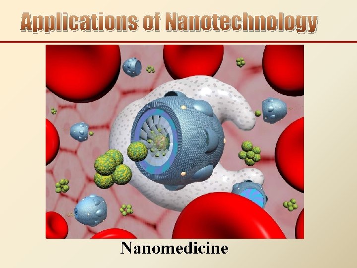 Applications of Nanotechnology Nanomedicine 