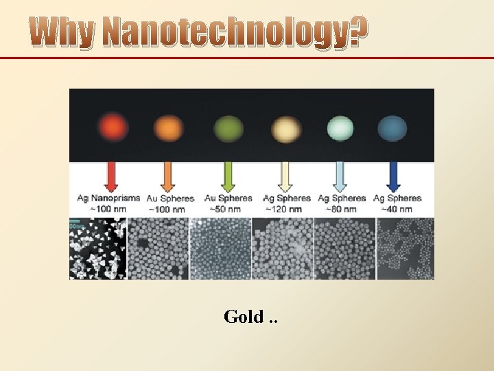 Why Nanotechnology? Gold. . 