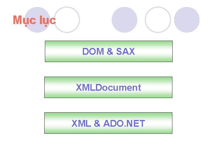 Mục lục DOM & SAX XMLDocument XML & ADO. NET 