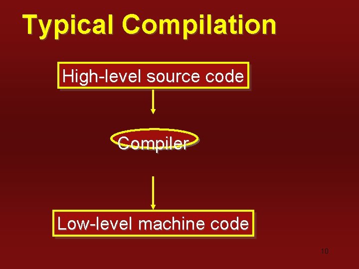 Typical Compilation High-level source code Compiler Low-level machine code 10 