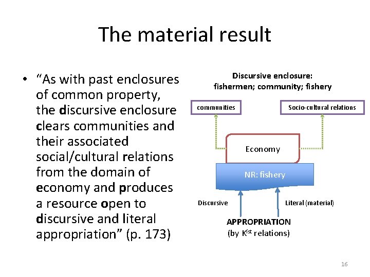 The material result • “As with past enclosures of common property, the discursive enclosure