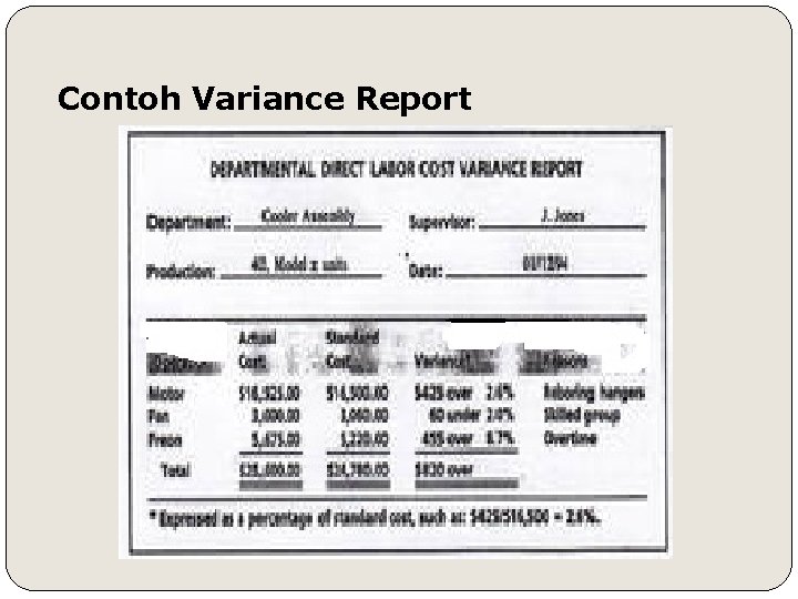 Contoh Variance Report 