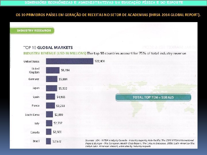 DIMENSÕES ECONÔMICAS E ADMINISTRATIVAS DA EDUCAÇÃO FÍSICA E DO ESPORTE OS 10 PRIMEIROS PAÍSES