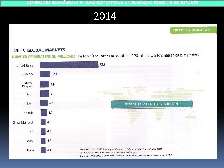 DIMENSÕES ECONÔMICAS E ADMINISTRATIVAS DA EDUCAÇÃO FÍSICA E DO ESPORTE 2014 