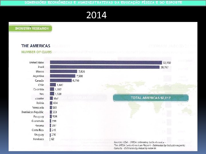 DIMENSÕES ECONÔMICAS E ADMINISTRATIVAS DA EDUCAÇÃO FÍSICA E DO ESPORTE 2014 