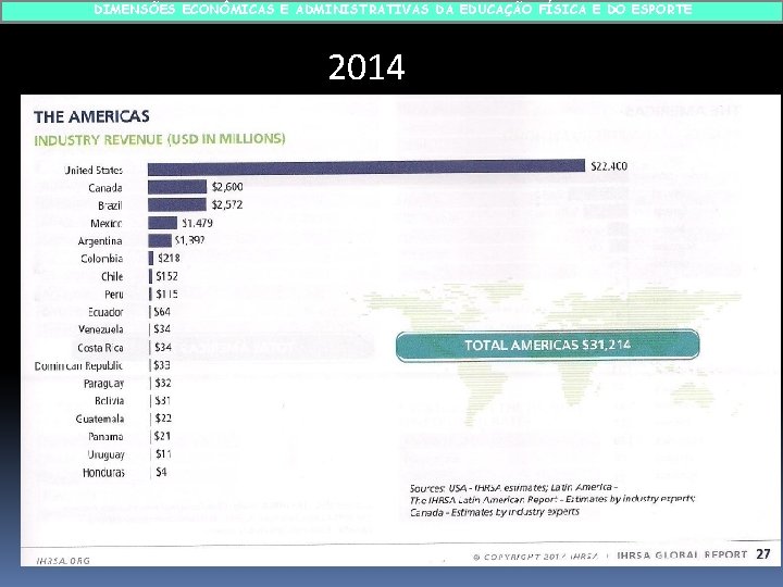 DIMENSÕES ECONÔMICAS E ADMINISTRATIVAS DA EDUCAÇÃO FÍSICA E DO ESPORTE 2014 