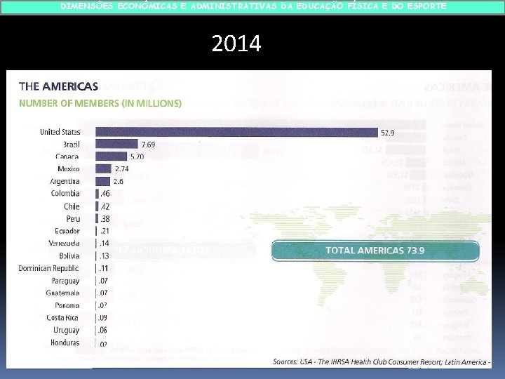 DIMENSÕES ECONÔMICAS E ADMINISTRATIVAS DA EDUCAÇÃO FÍSICA E DO ESPORTE 2014 