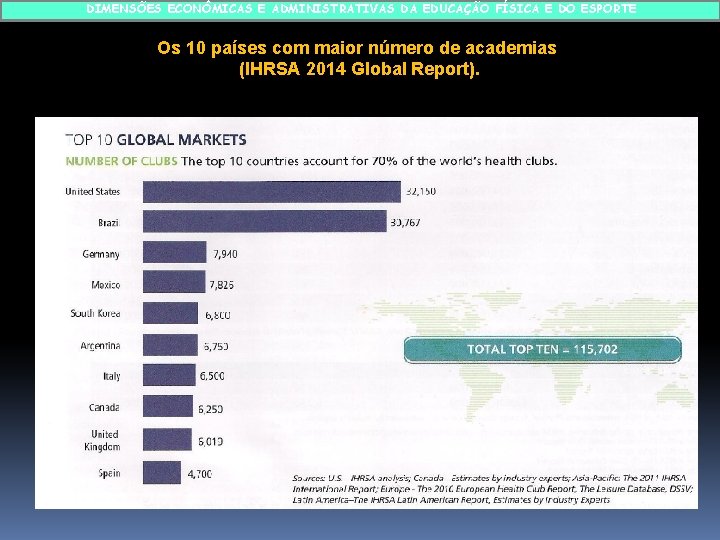 DIMENSÕES ECONÔMICAS E ADMINISTRATIVAS DA EDUCAÇÃO FÍSICA E DO ESPORTE Os 10 países com