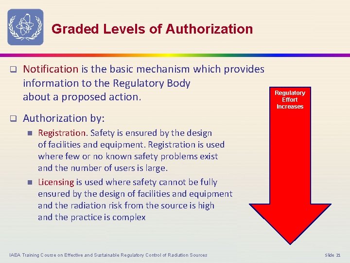 Graded Levels of Authorization q q Notification is the basic mechanism which provides information