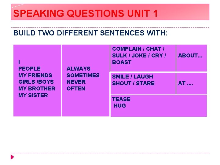 SPEAKING QUESTIONS UNIT 1 BUILD TWO DIFFERENT SENTENCES WITH: I PEOPLE MY FRIENDS GIRLS