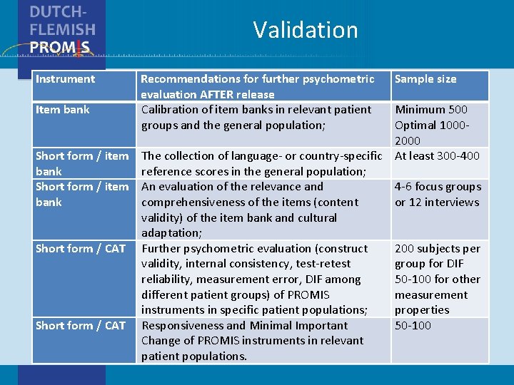 Validation Instrument Item bank Recommendations for further psychometric evaluation AFTER release Calibration of item