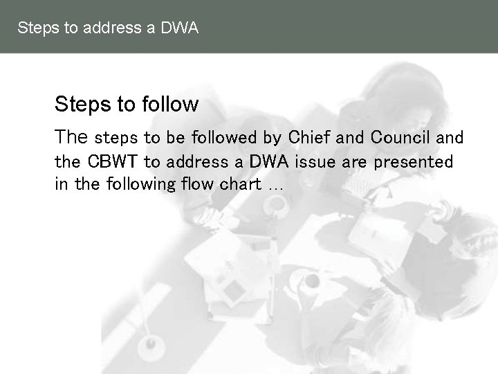Steps to address a DWA Steps to follow The steps to be followed by
