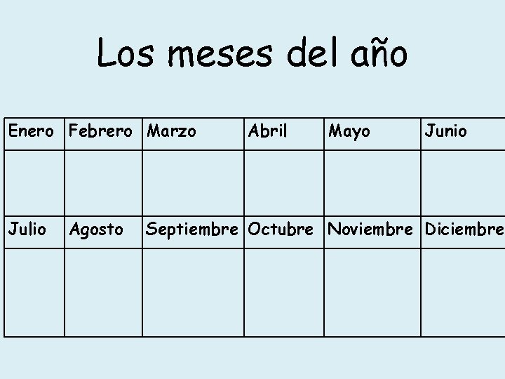 Los meses del año Enero Febrero Marzo Julio Agosto Abril Mayo Junio Septiembre Octubre