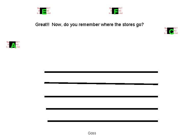 E F Great!! Now, do you remember where the stores go? C A Goss