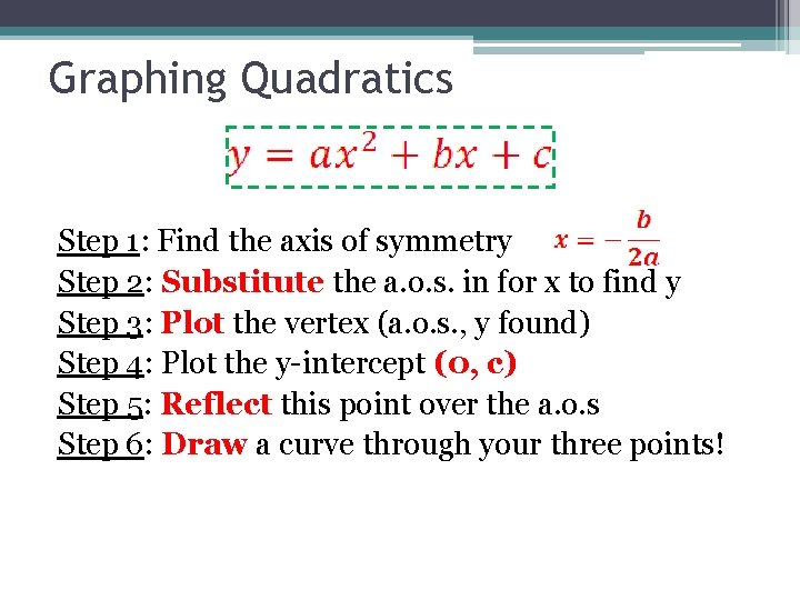 Graphing Quadratics Step 1: Find the axis of symmetry Step 2: Substitute the a.