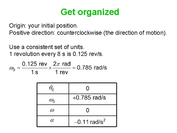 Get organized Origin: your initial position. Positive direction: counterclockwise (the direction of motion). Use