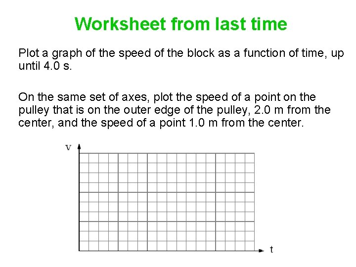 Worksheet from last time Plot a graph of the speed of the block as