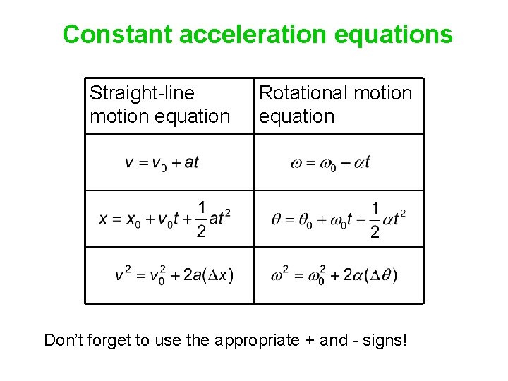 Constant acceleration equations Straight-line motion equation Rotational motion equation Don’t forget to use the