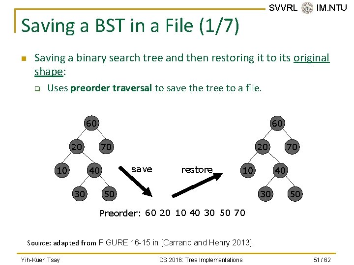 SVVRL @ IM. NTU Saving a BST in a File (1/7) n Saving a