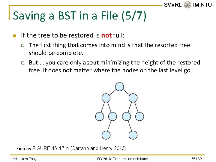 Saving a BST in a File (5/7) n SVVRL @ IM. NTU If the
