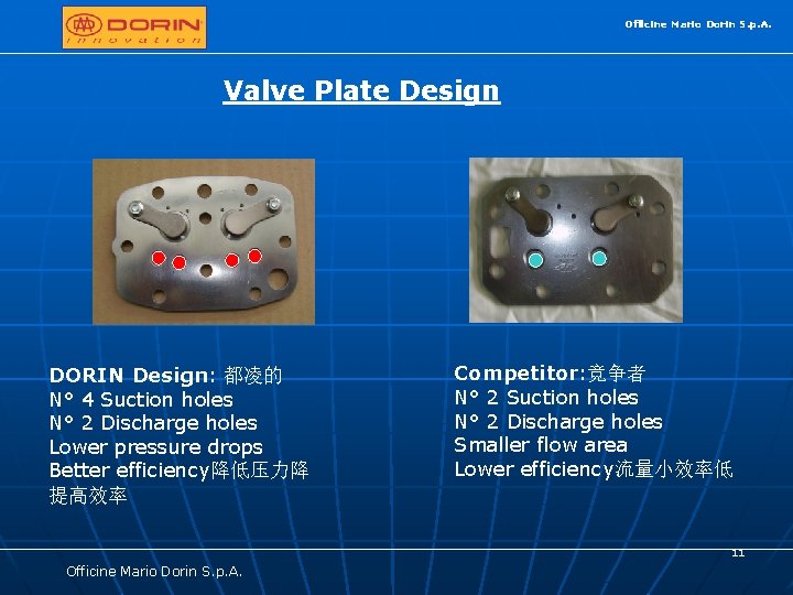 Officine Mario Dorin S. p. A. Valve Plate Design DORIN Design: 都凌的 N° 4
