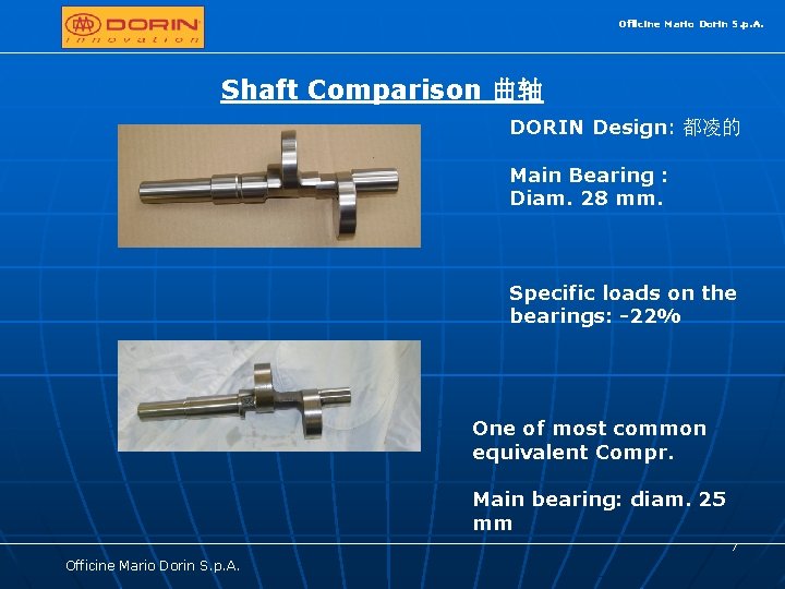Officine Mario Dorin S. p. A. Shaft Comparison 曲轴 DORIN Design: 都凌的 Main Bearing