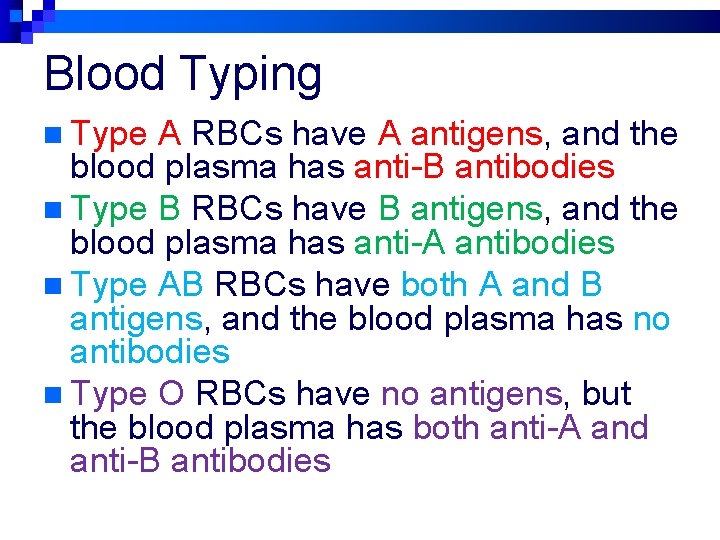 Blood Typing n Type A RBCs have A antigens, and the blood plasma has